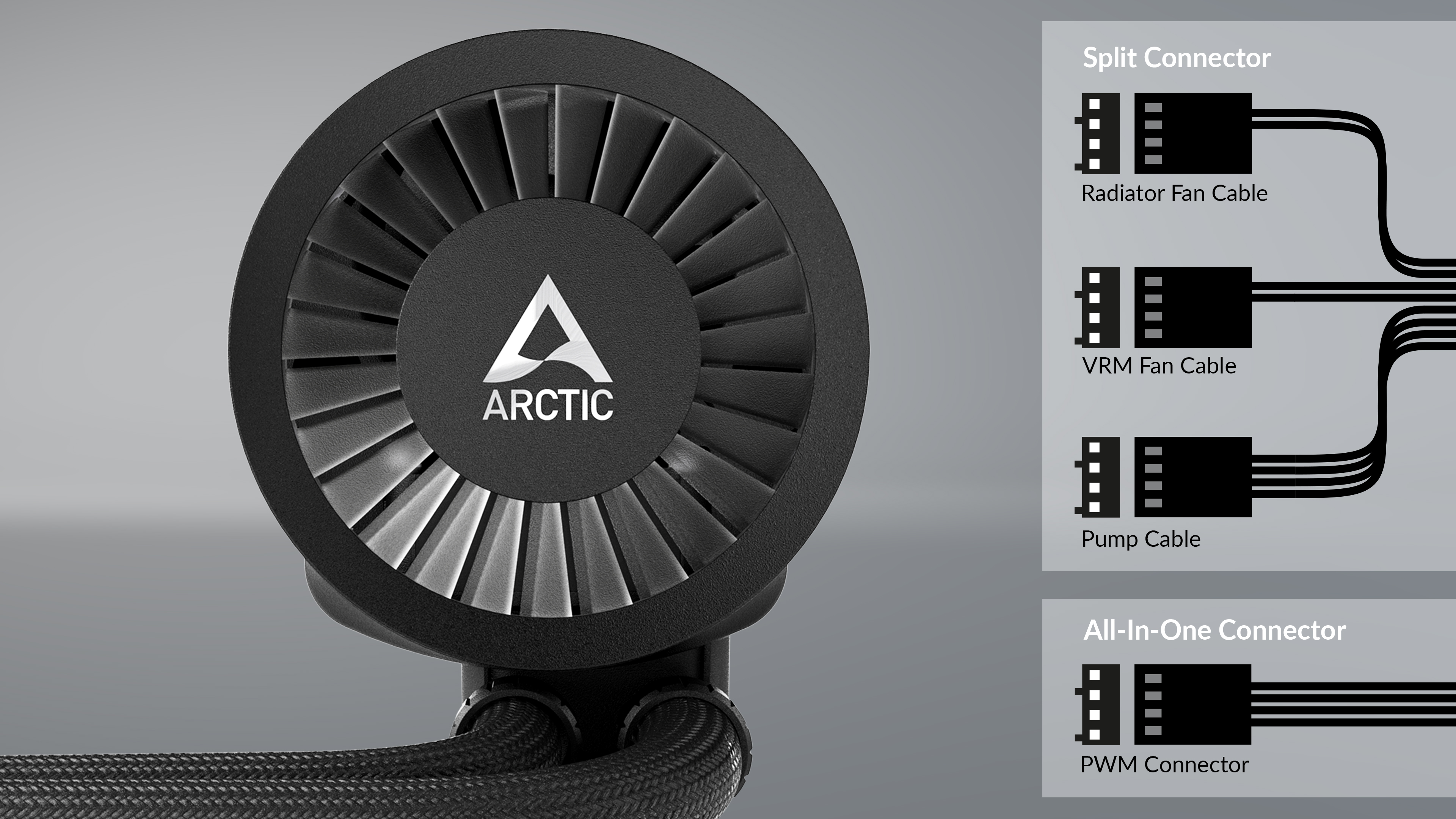 ARCTIC Liquid Freezer III 360