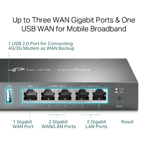 TP-Link ER605 Gigabitový Multi-WAN VPN Router Omada SDN