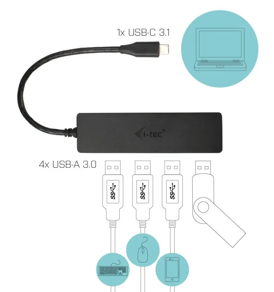 i-tec USB-C 3.1 Slim 4-portový HUB