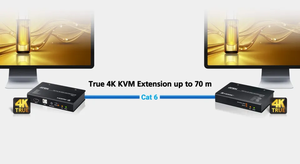 ATEN CE801 USB True 4K HDMI Cat 6 KVM Extender (4K @ 70 m / FHD @ 100 m)