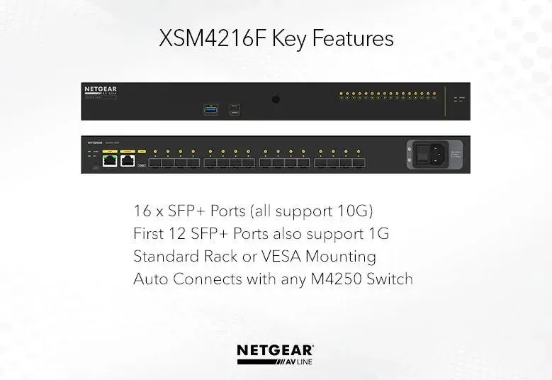 Netgear M4250-16XF MANAGED SWITCH