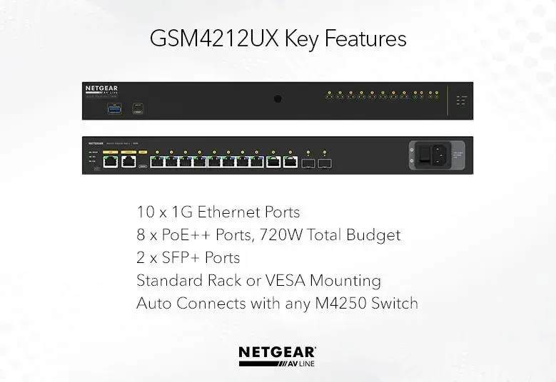 Netgear M4250-10G2XF-POE++ MANAGED SWITCH