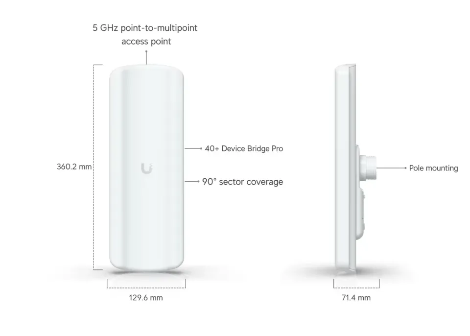 Ubiquiti UDB-Pro-Sector - UniFi Device Bridge Pro Sector