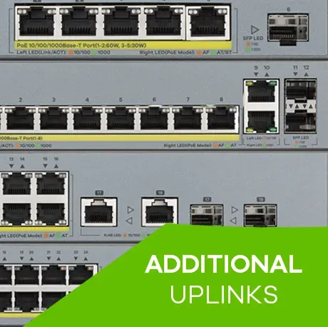 Zyxel GS1350-12HP 12 Port smart managed CCTV PoE switch, long range, 130W, 10x GbE, 2x SFP