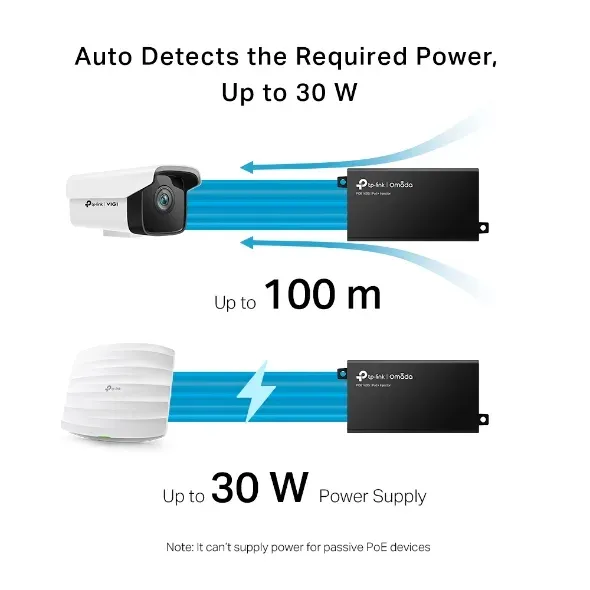 TP-Link TL-POE160S Gigabitový PoE+ injektor, 802.3af/at, 30W