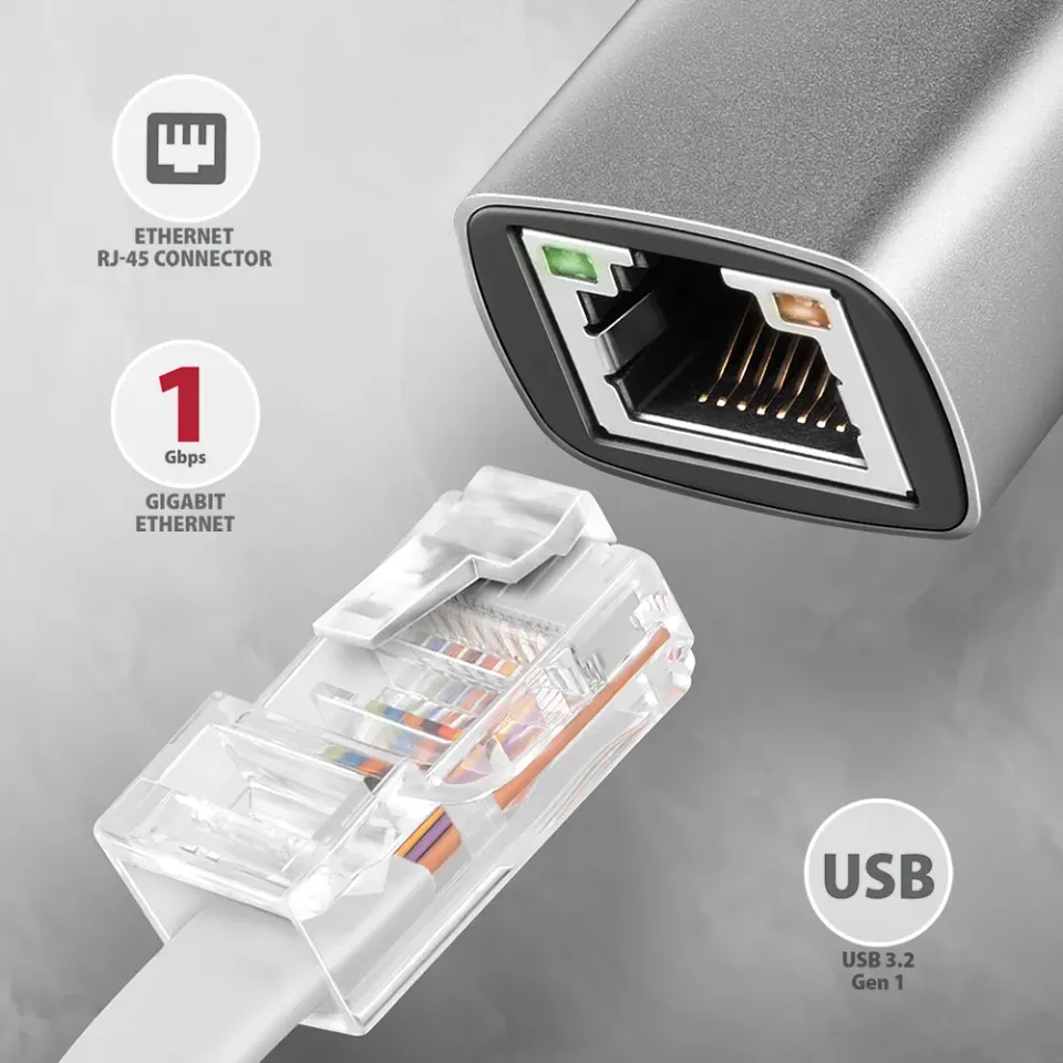 AXAGON ADE-TXCA, USB-C + USB-A 3.2 Gen 1 - Gigabit Ethernet síťová karta, Asix A
