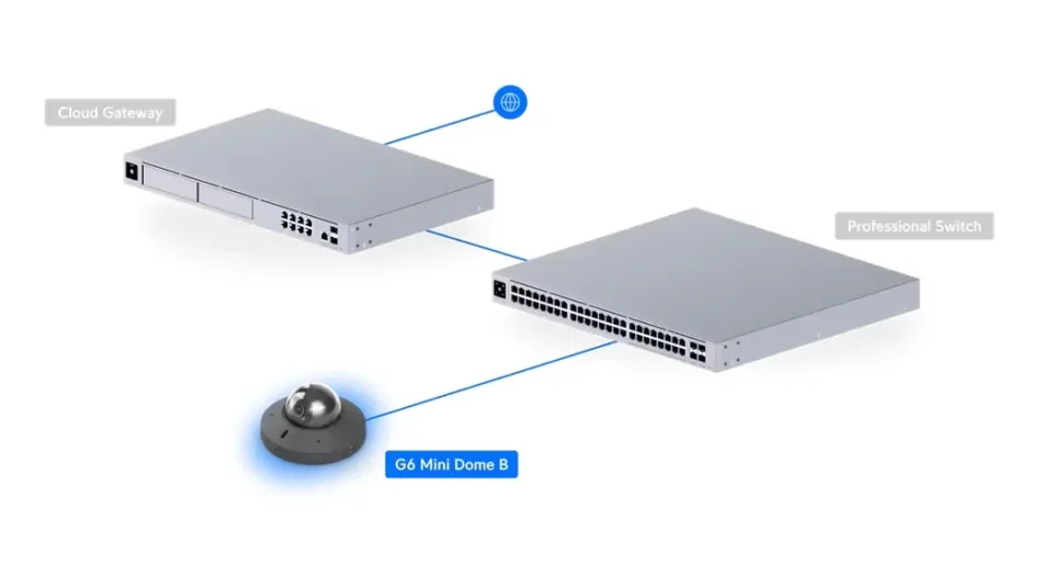 Ubiquiti UVC-G6-Mini-Dome-B - UniFi Enterprise G6 Mini Dome, černá