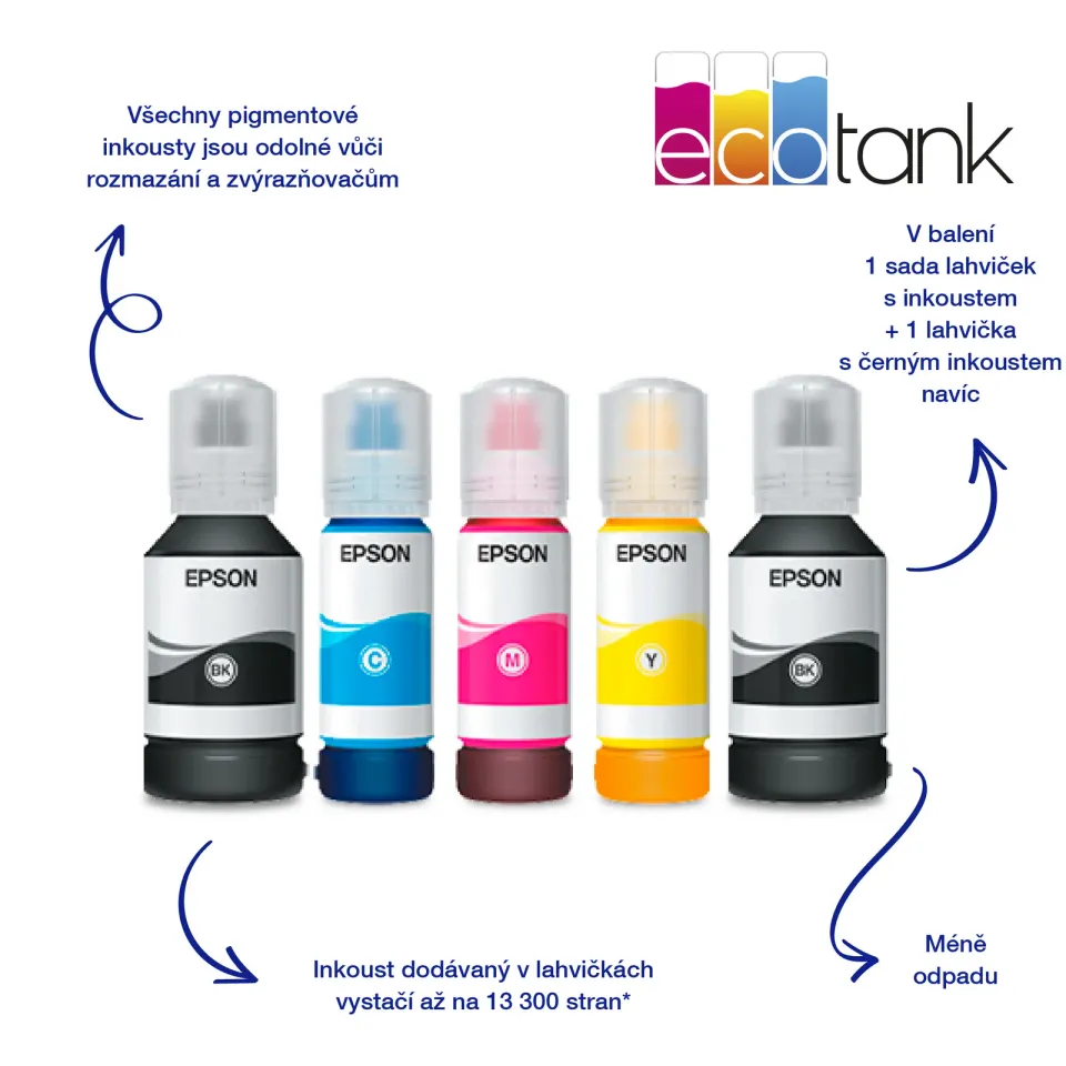 EPSON EcoTank ITS L6499 - A4/37-23ppm/4ink/ADF/Wi-Fi//LAN/duplex/CISS/Fax/PCL