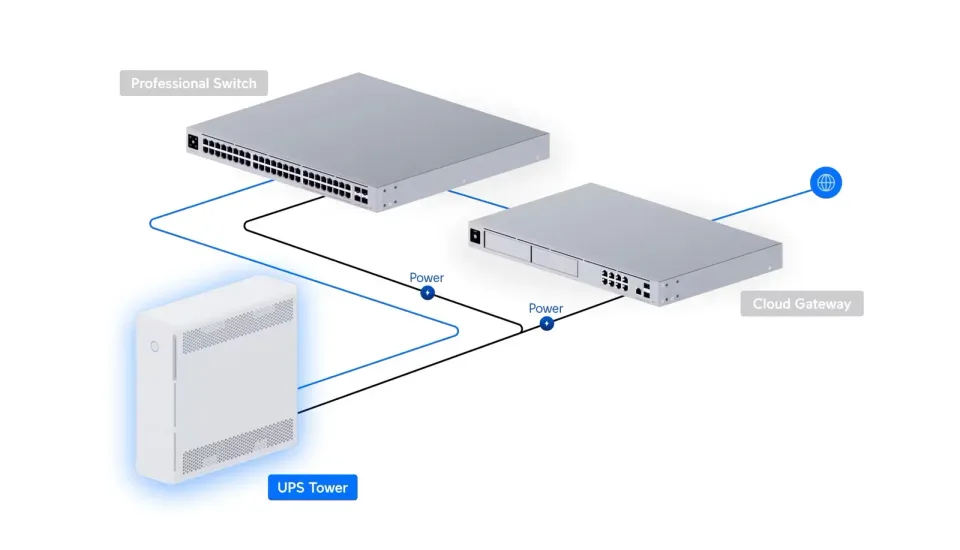 Ubiquiti UPS-Tower - UniFi UPS Tower