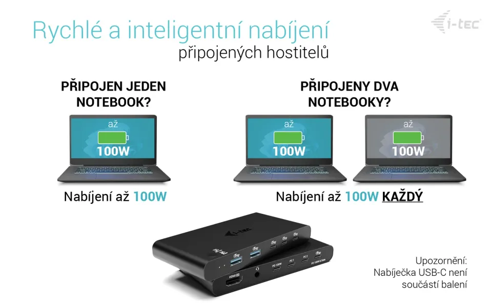 i-tec KVM Docking Station HDMI for 2 hosts, Power Delivery 2x 100W