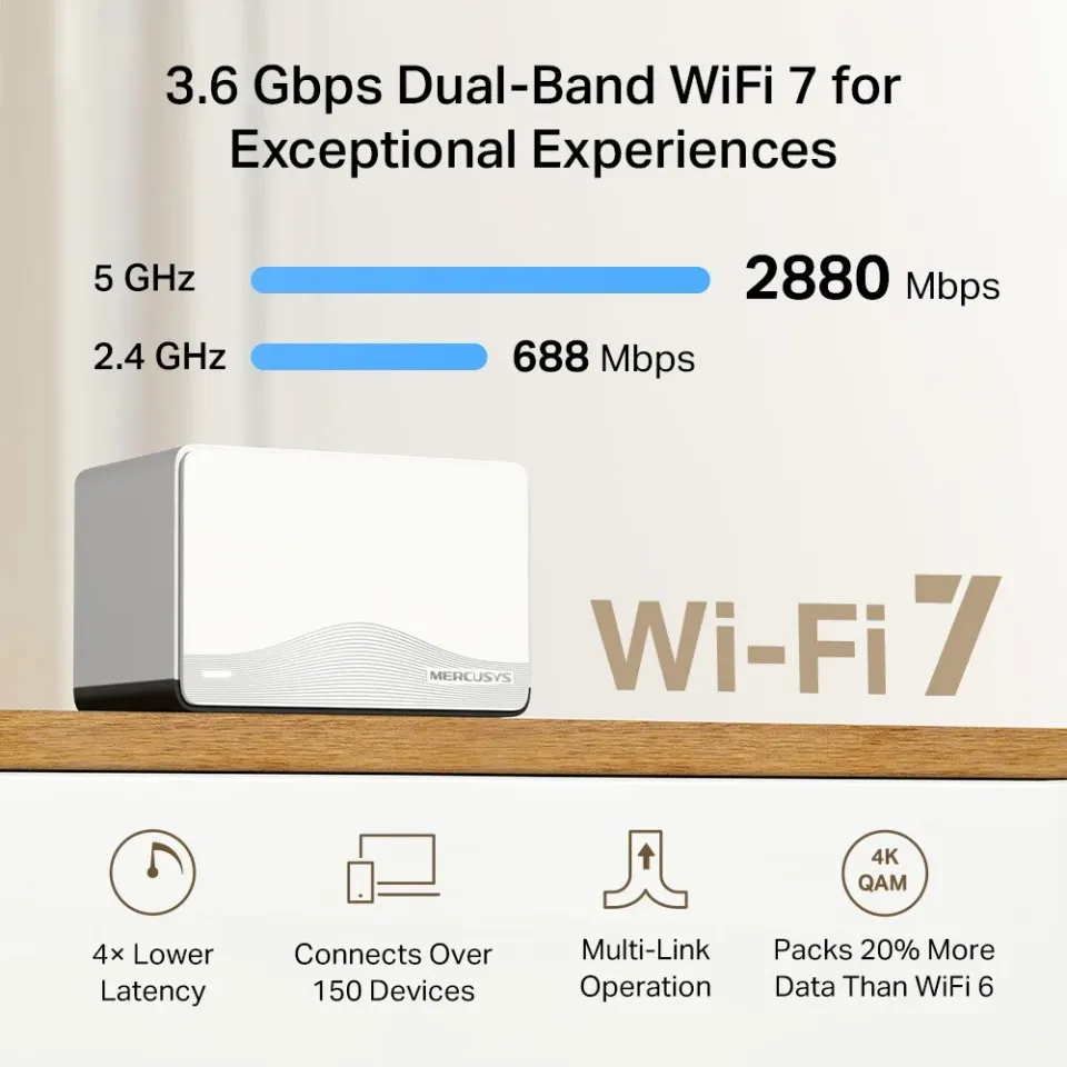 MERCUSYS Halo H27BE(2-pack) Wi-Fi 7 mesh systém pro celou domácnost