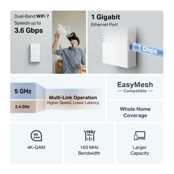 TP-Link RE220BE Dvoupásmový Wi-Fi 7 Extender BE3600