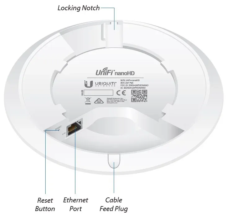 UBNT UniFi AP nanoHD, 5-PACK, bez PoE! [vnitřní AP, 2.4+5GHz (300Mbps+1733Mbps), MU-MIMO, 802.11a/b/g/n]