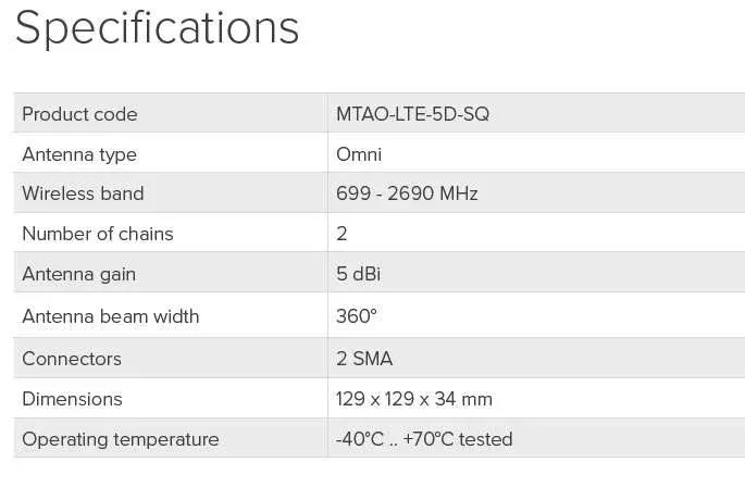 MikroTik MTAO-LTE-5D-SQ,Všesměrová 5dBi LTE anténa