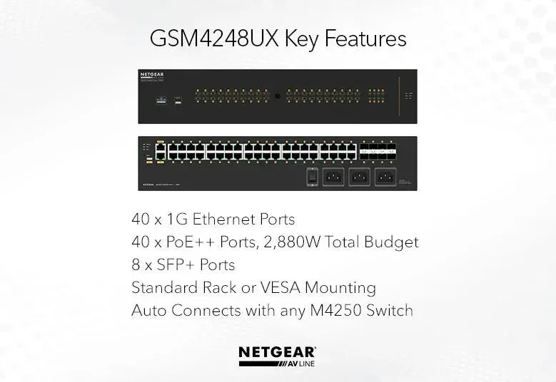 Netgear M4250-40G8XF-POE++ MANAGED SWITCH