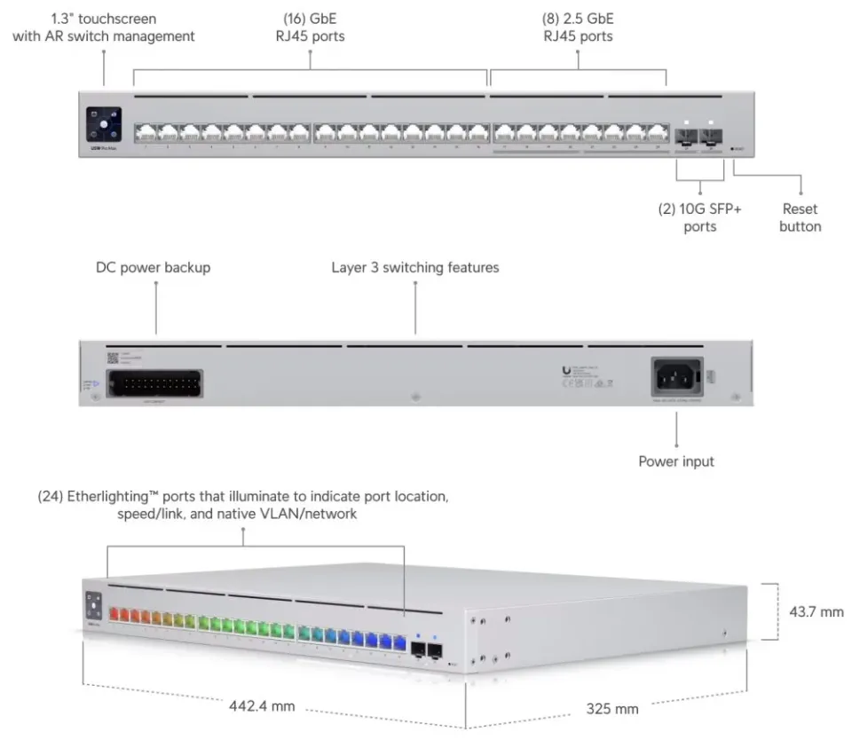 UBIQUITI USW-Pro-Max-24