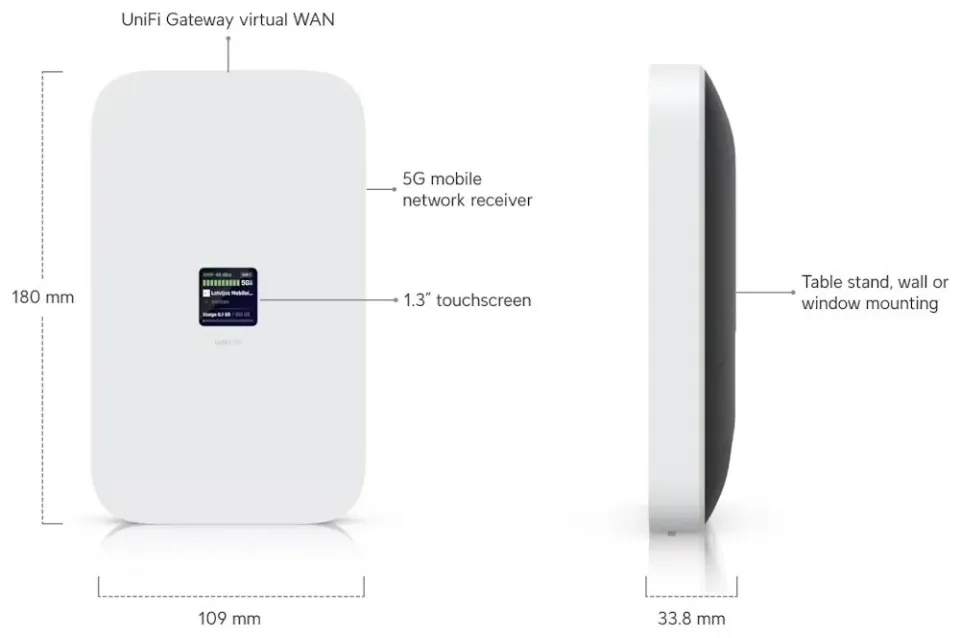 Ubiquiti UniFi 5G Max - 5G/LTE/3G modem pro UniFi, dual nano SIM/eSIM, 1x 2.5GbE, PoE