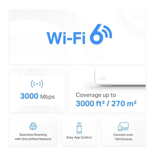 MERCUSYS Halo H80X(1-pack) Mesh systém AX3000 s Wi-Fi 6 pro celoplošné pokrytí d