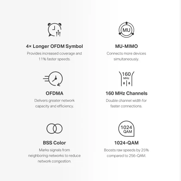 MERCUSYS Halo H80X(1-pack) Mesh systém AX3000 s Wi-Fi 6 pro celoplošné pokrytí d