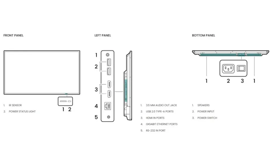 BenQ ST4304 43" Digital Signage 18/7 3840x2160/1200:1/350nits/2xHDMI/2xUSB/RJ45/