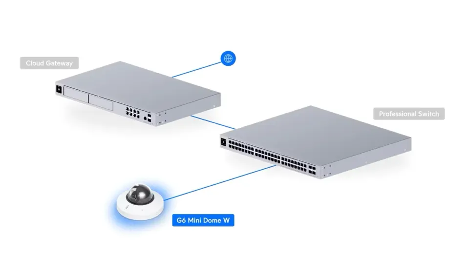 Ubiquiti UVC-G6-Mini-Dome-W - UniFi Enterprise G6 Mini Dome, bílá