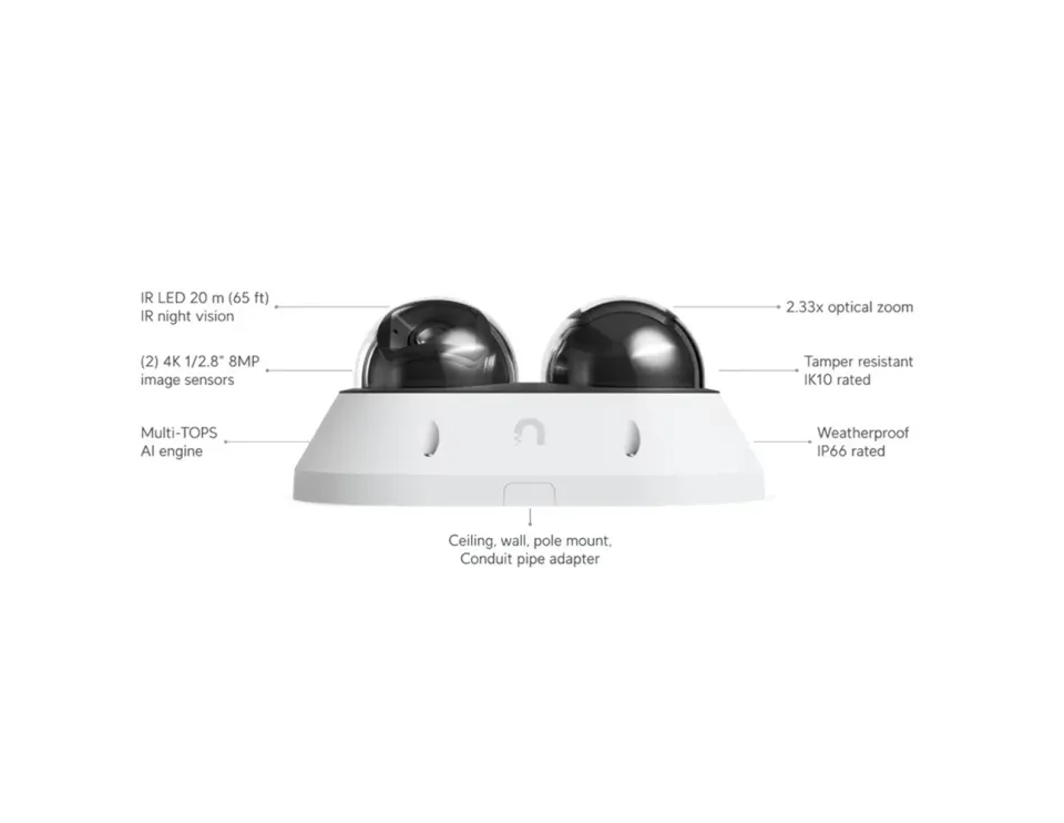 UBNT AI Multi Sensor 2, UniFi Protect panoramatická IP kamera, 16MP, bílá