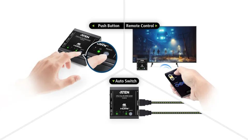 ATEN 3-Port True 4K HDMI Switch
