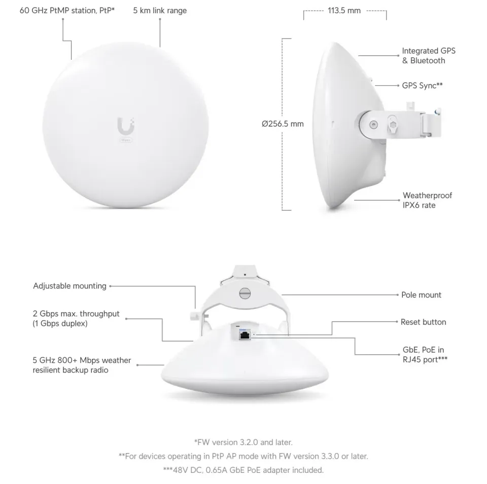 Ubiquiti Wave-Nano - UISP Wave Nano
