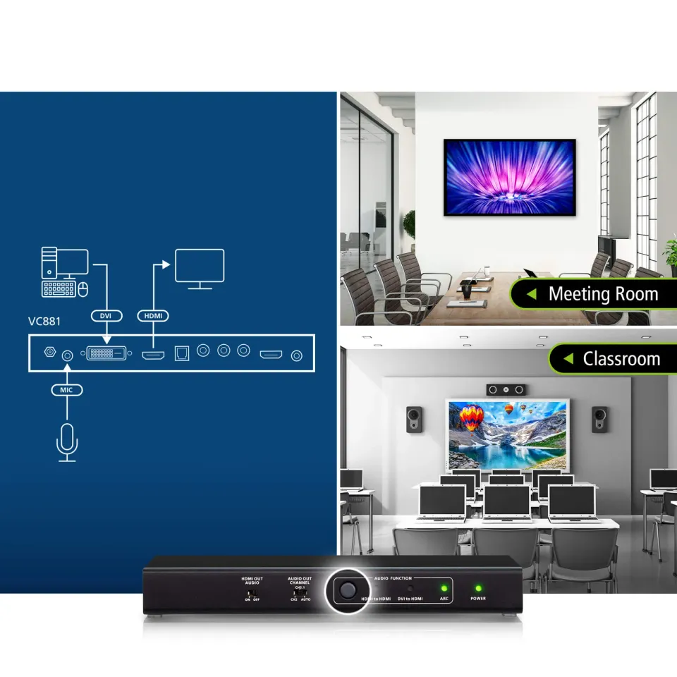 Aten 4K HDMI/DVI to HDMI Converter with Audio De-embedder