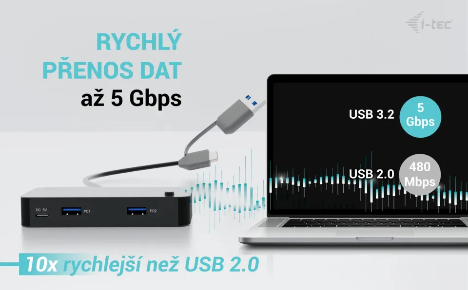 i-tec Universal KVM HUB 2x USB-C + 2x USB-A 3.0 Port