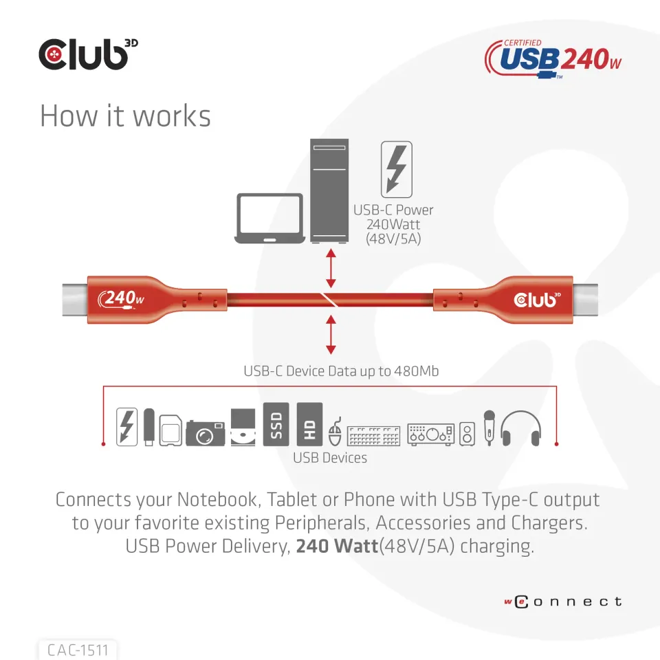 Club3D kabel USB-C, Oboustranný USB-IF Certifikovaný data kabel, PD 240W(48V/5A) EPR M/M 1m