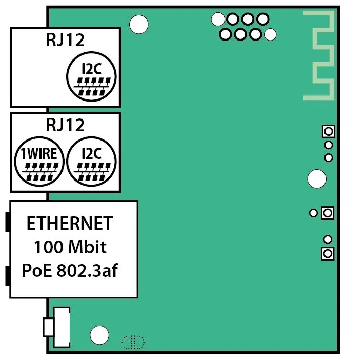 TINYCONTROL LK4mini I2C + I2C/1-Wire + držák na DIN lištu