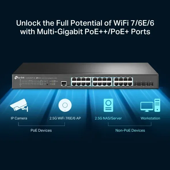 TP-Link TL-SG3428XPP-M2 JetStream Switch, 24x2,5GLAN 4x10GB SFP+ PoE, 500W, Omad