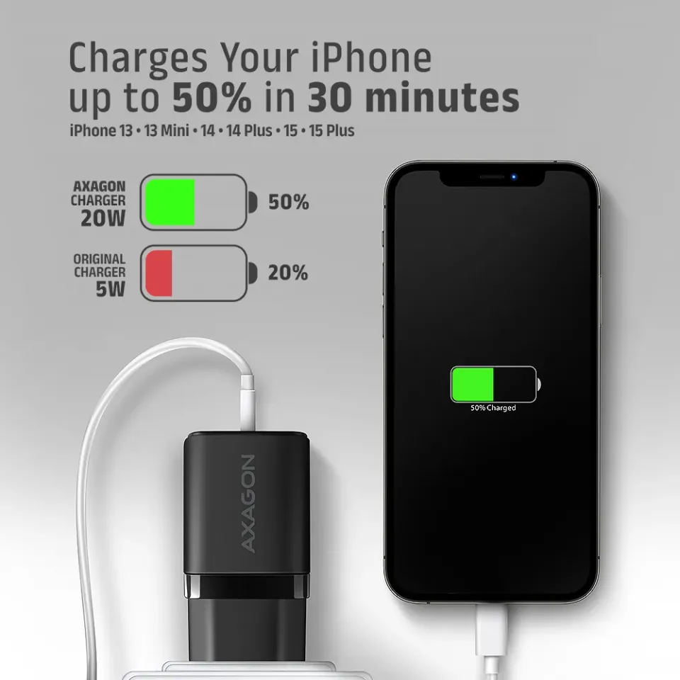 AXAGON ACU-PQ20 nabíječka do sítě 20W, 2x port (USB-A + USB-C), PD3.0/PPS/QC4+/A