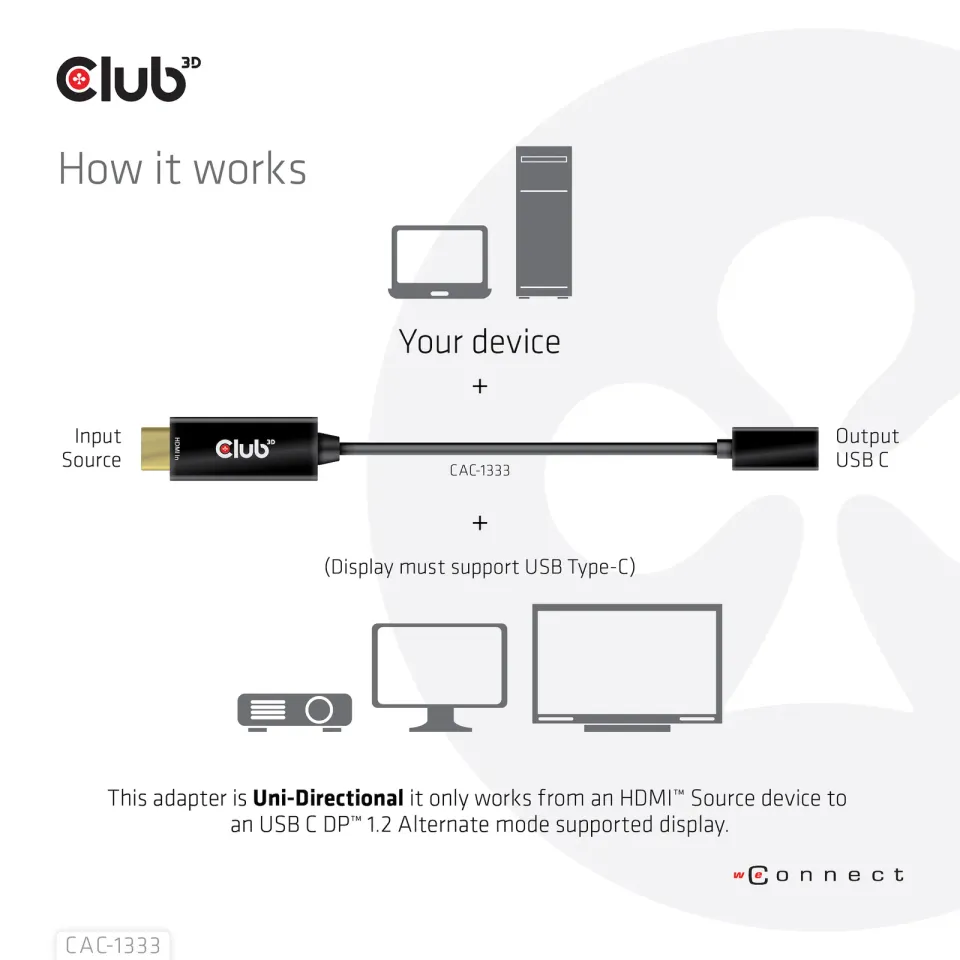 Club3D aktivní adaptér HDMI na USB-C, 4K60Hz, M/F