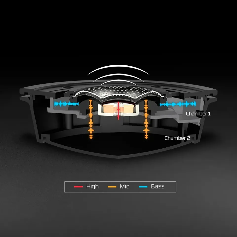 HyperX Cloud Alpha - herní headset červený