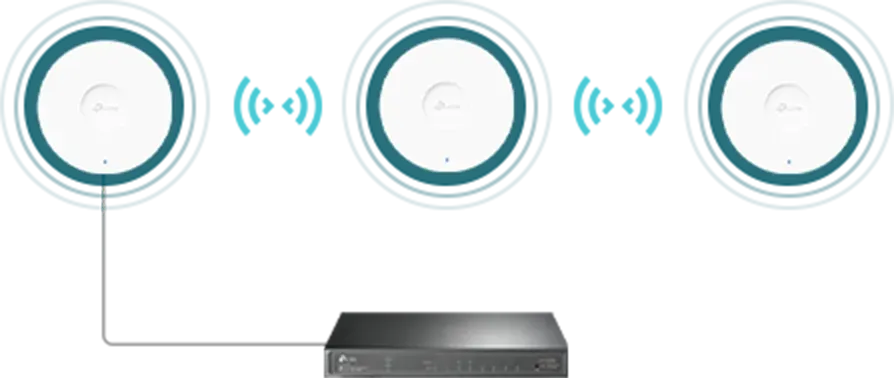 TP-Link EAP683 UR Omada AX6000 Dual-Band Wi-Fi 6 Access Point - montáž na strop