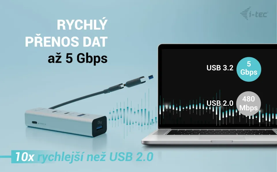 i-tec Universal Charging Metal HUB 2x USB-C + 2x USB-A Port, PD 85W