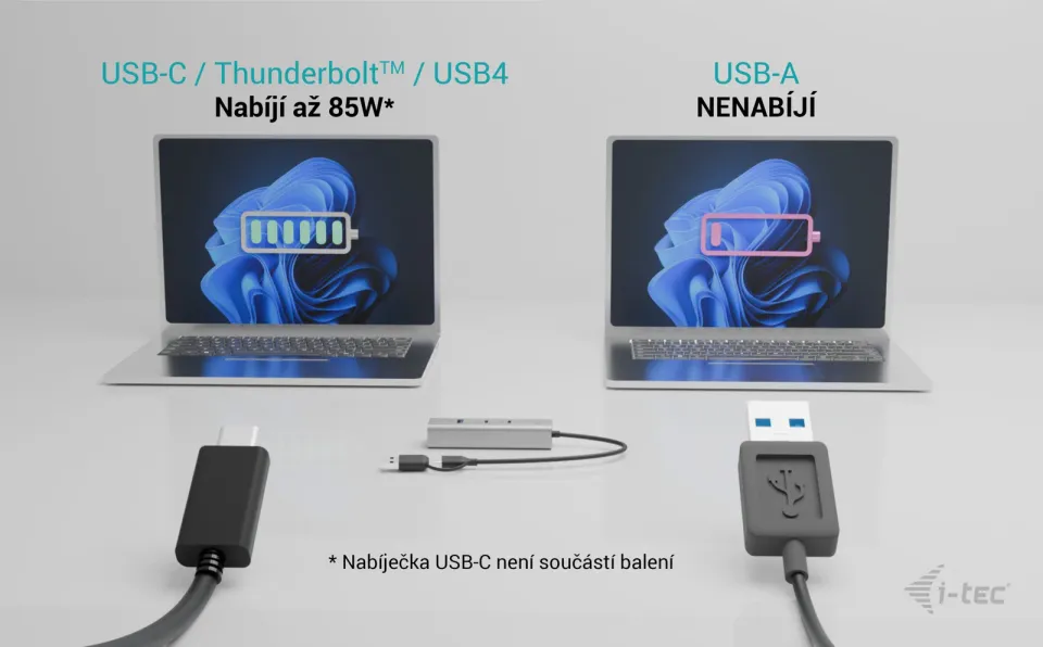 i-tec Universal Charging Metal HUB 2x USB-C + 2x USB-A Port, PD 85W