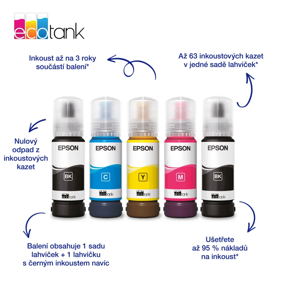 EPSON EcoTank L5390 - A4/33ppm/4ink/ADF/Wi-Fi//LAN/CISS/