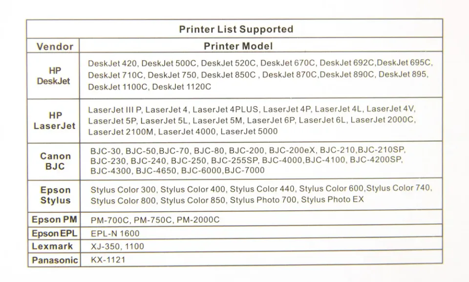 PremiumCord USB printer kabel USB na paralelní port (DB25F)