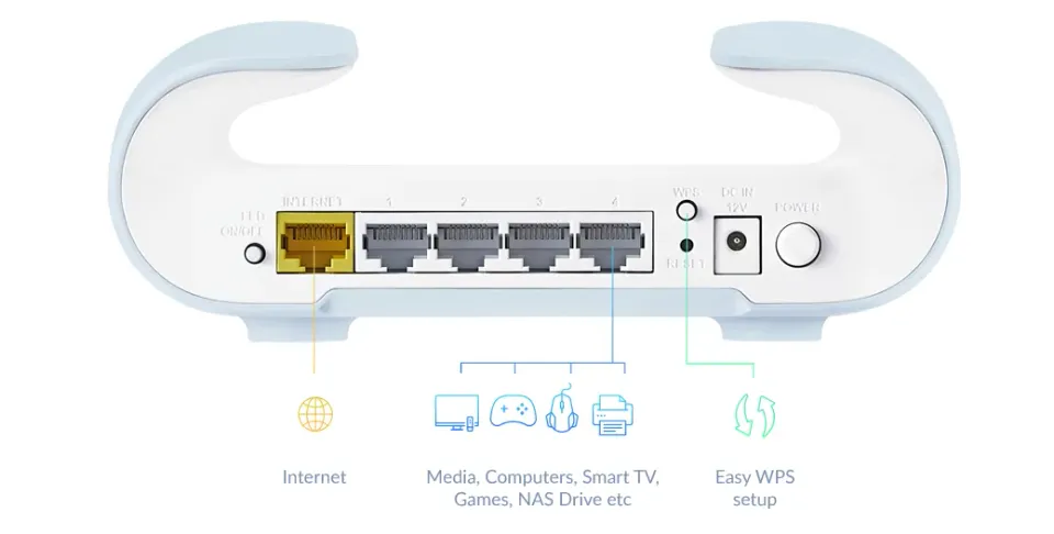 D-Link M30-2/E - Aquila Pro AI Wi-Fi 6 AX3000 Dual-Band Mesh Router – 2 Pack