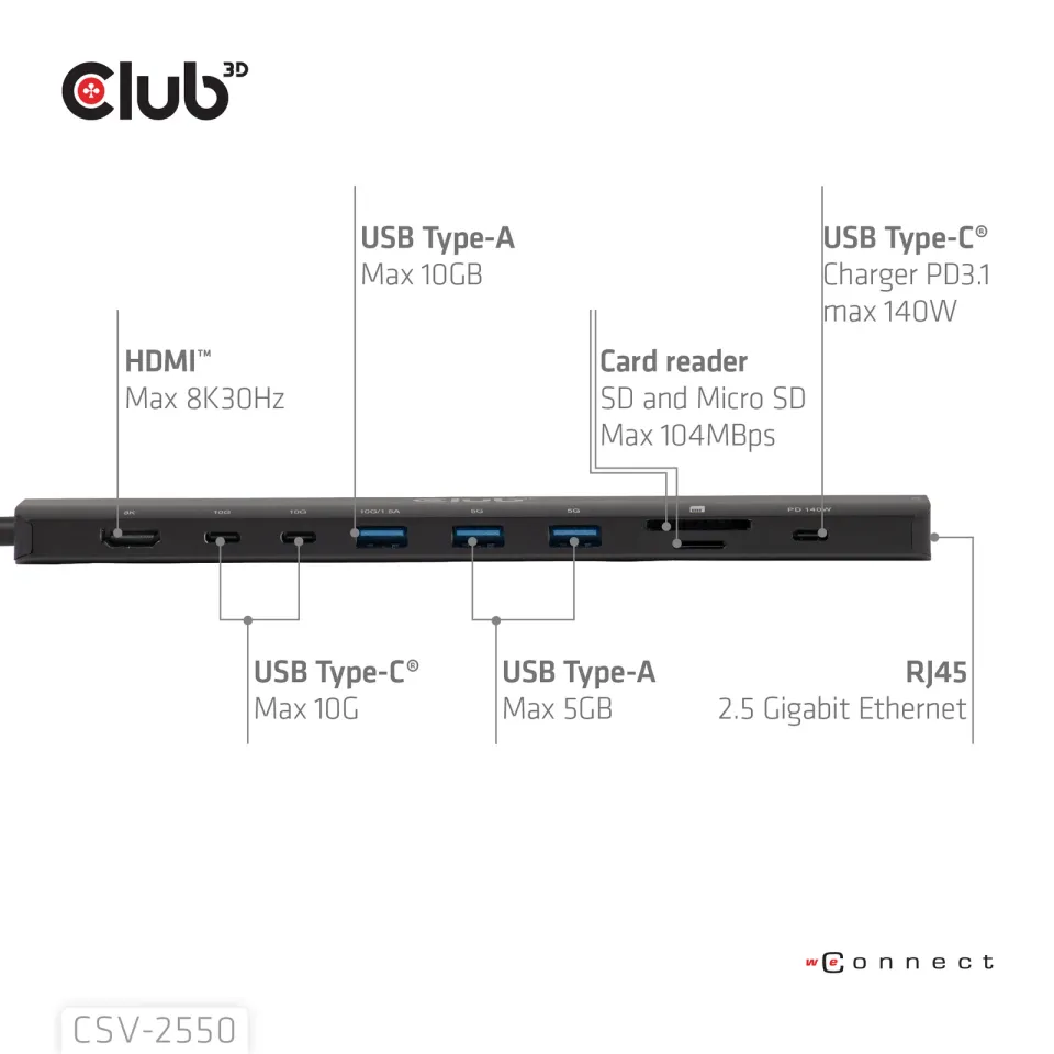 Club3D Dokovací stanice USB-C 10v1, 140W PD, 1xHDMI, 3xUSB-C, 3xUSB, 1xRJ45, černá