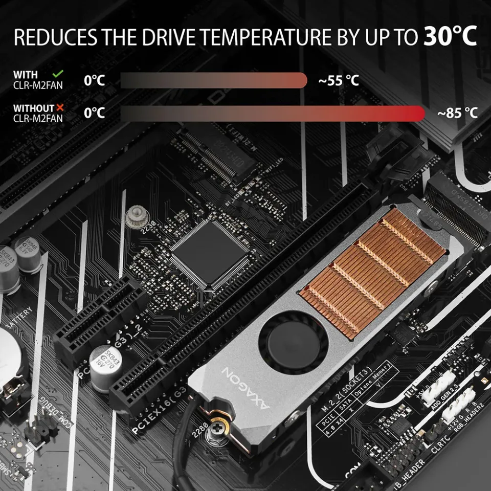 AXAGON CLR-M2FAN měděný chladič s ventilátorem pro jednostranné i oboustranné M.