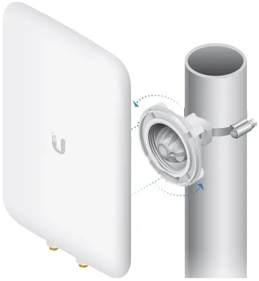 UBNT UMA-D [DualBand (2.4+5GHz) Sektorová anténa 2x2MIMO pro Mesh jednotky]