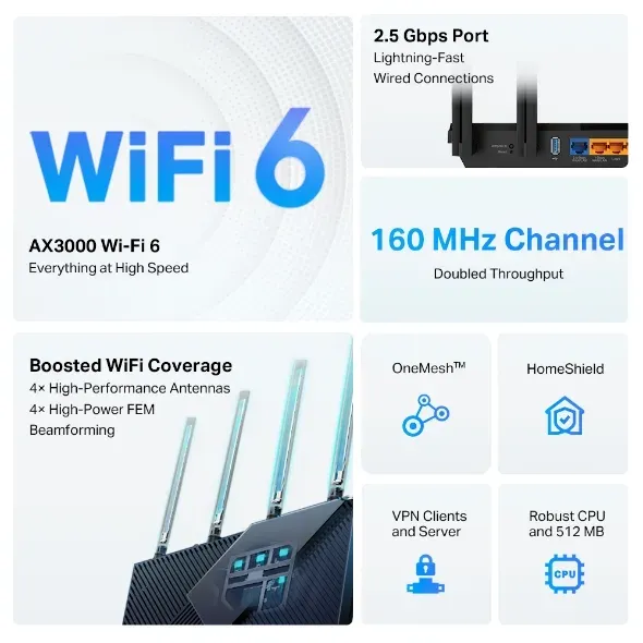 TP-Link Archer AX55 Pro - Multi-Gig 2,5 Gbps AX3000 Wi-Fi 6 router, port USB 3.0