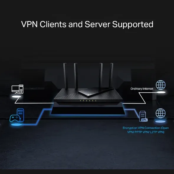 TP-Link Archer AX55 Pro - Multi-Gig 2,5 Gbps AX3000 Wi-Fi 6 router, port USB 3.0