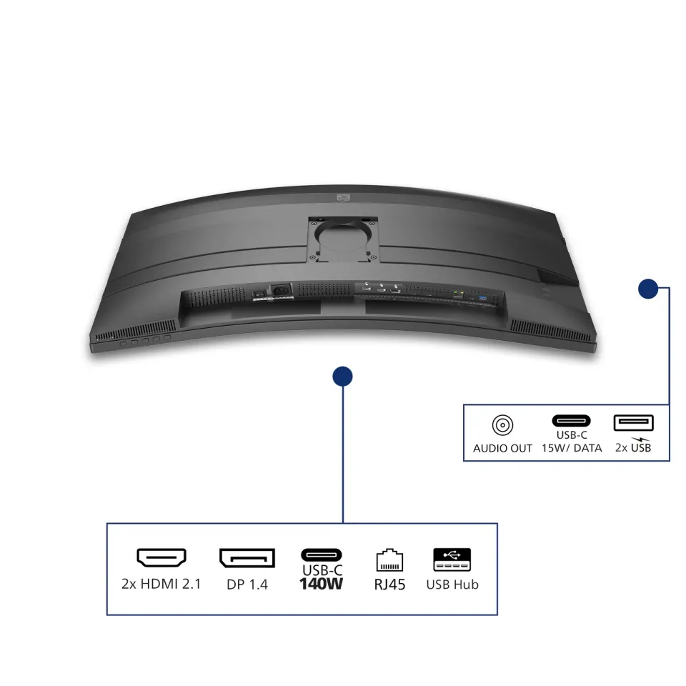 Philips LCD 34B2U5900C 34" zakřivený VA/5120x2160@120Hz/0,5ms/450cd/2xHDMI/DP/5x