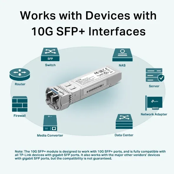 TP-Link TL-SM5110-LR SFP modul 10Gbase-LR SFP+ LC, SM, Trans. 10km