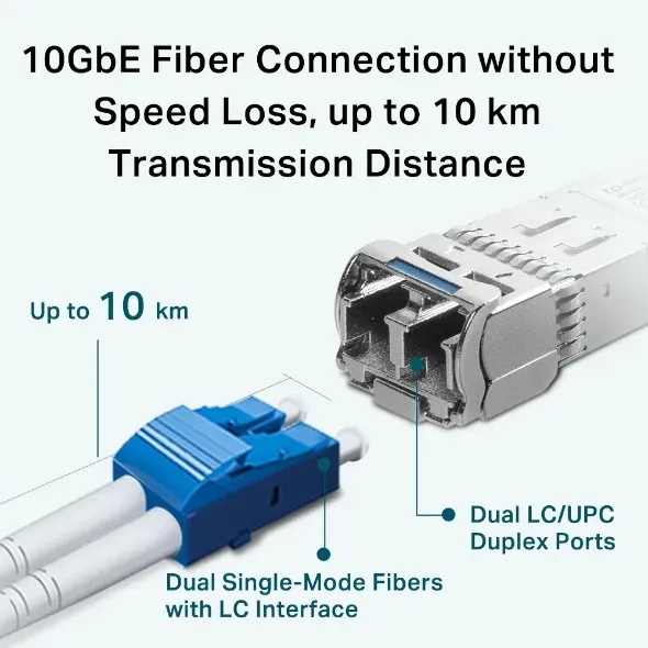 TP-Link TL-SM5110-LR SFP modul 10Gbase-LR SFP+ LC, SM, Trans. 10km